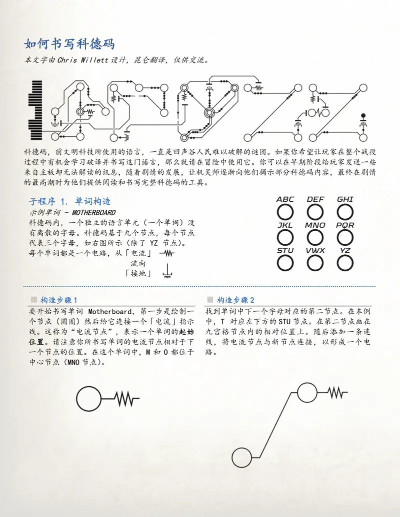 科德码1