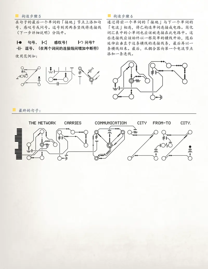 科德码4